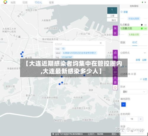 【大连近期感染者均集中在管控圈内,大连最新感染多少人】