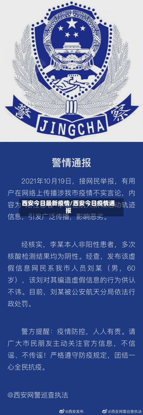 西安今日最新疫情/西安今日疫情通报-第2张图片