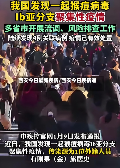 西安今日最新疫情/西安今日疫情通报-第1张图片