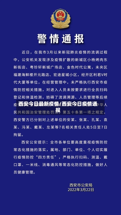 西安今日最新疫情/西安今日疫情通报-第3张图片