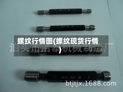 螺纹行情图(螺纹现货行情)-第3张图片