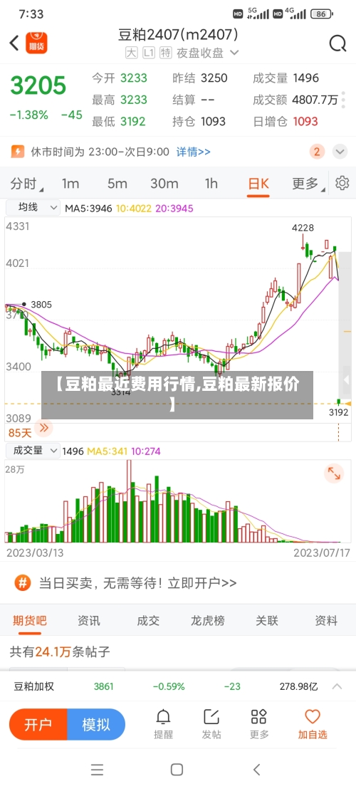 【豆粕最近费用行情,豆粕最新报价】-第1张图片