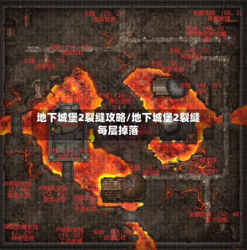 地下城堡2裂缝攻略/地下城堡2裂缝每层掉落