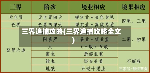 三界追捕攻略(三界追捕攻略全文)
