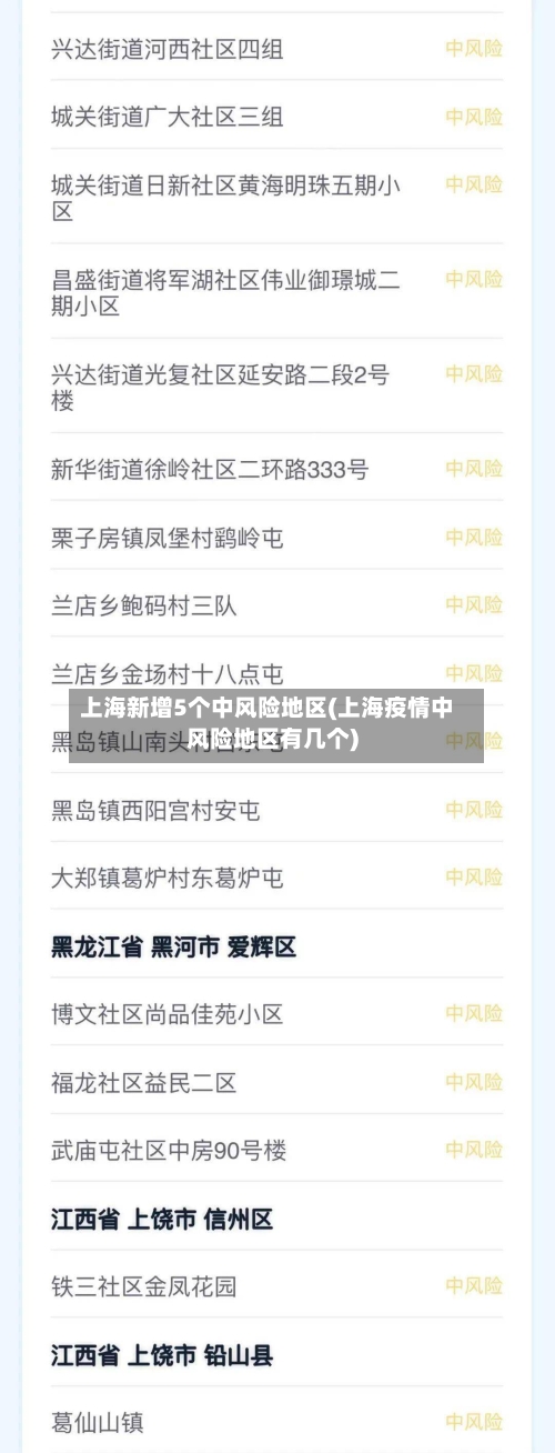 上海新增5个中风险地区(上海疫情中风险地区有几个)