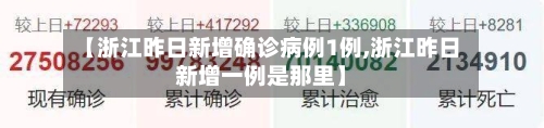 【浙江昨日新增确诊病例1例,浙江昨日新增一例是那里】
