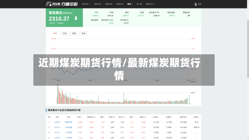 近期煤炭期货行情/最新煤炭期货行情-第3张图片