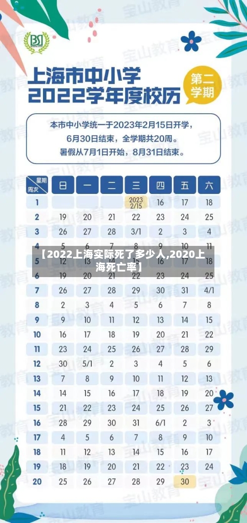 【2022上海实际死了多少人,2020上海死亡率】-第2张图片