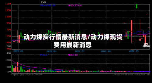 动力煤炭行情最新消息/动力煤现货费用最新消息
