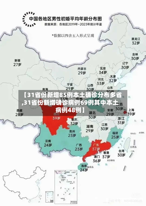 【31省份新增85例本土确诊分布多省,31省份新增确诊病例69例其中本土病例48例】