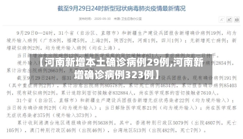【河南新增本土确诊病例29例,河南新增确诊病例323例】