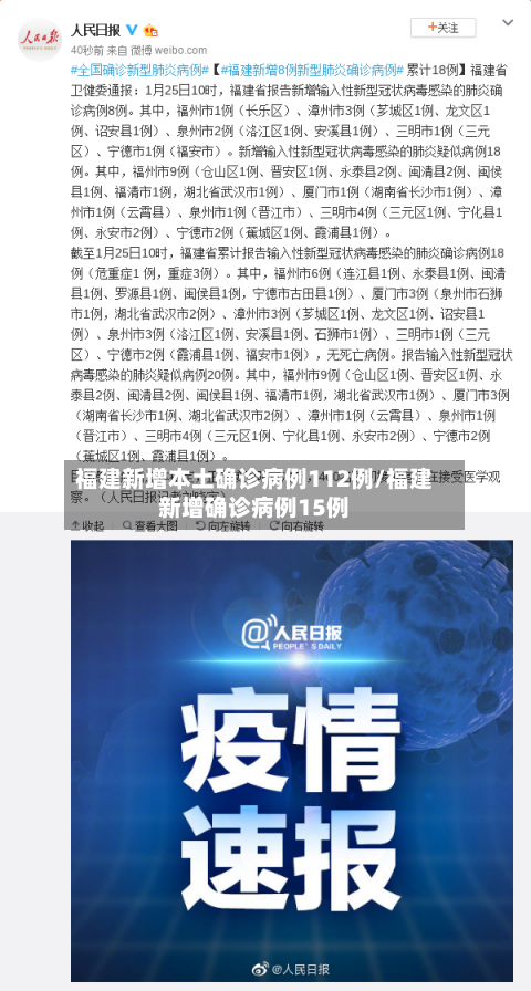 福建新增本土确诊病例112例/福建新增确诊病例15例-第2张图片