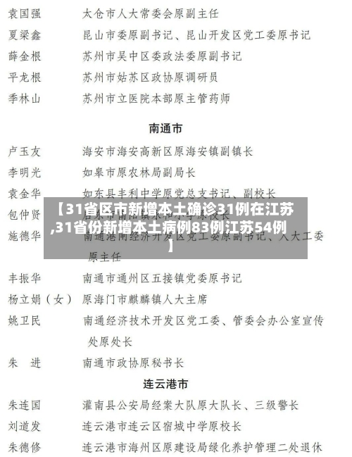 【31省区市新增本土确诊31例在江苏,31省份新增本土病例83例江苏54例】-第1张图片