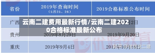 云南二建费用最新行情/云南二建2020合格标准最新公布-第2张图片