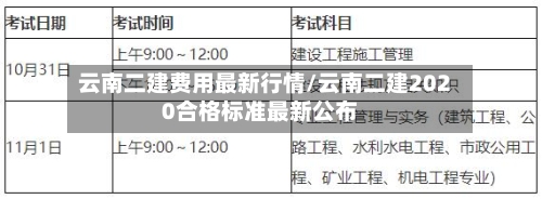 云南二建费用最新行情/云南二建2020合格标准最新公布