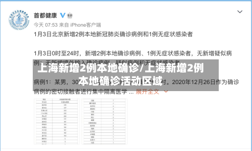 上海新增2例本地确诊/上海新增2例本地确诊活动区域-第2张图片
