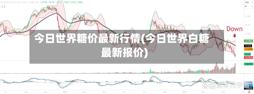 今日世界糖价最新行情(今日世界白糖最新报价)-第3张图片