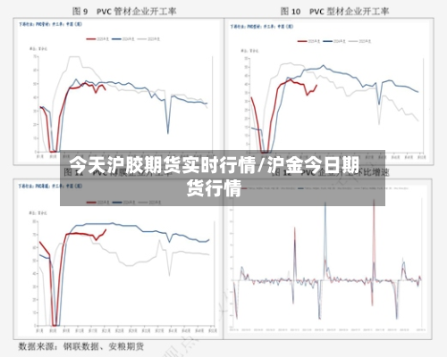 今天沪胶期货实时行情/沪金今日期货行情