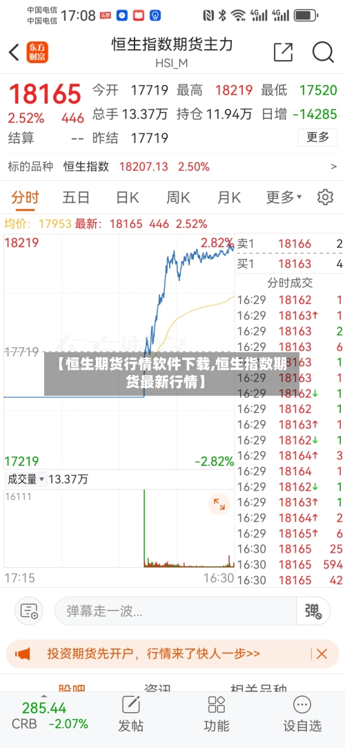 【恒生期货行情软件下载,恒生指数期货最新行情】