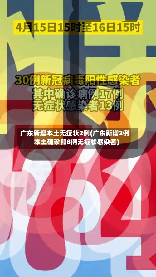 广东新增本土无症状2例(广东新增2例本土确诊和8例无症状感染者)-第2张图片