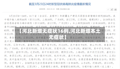 【河北新增无症状16例,河北新增本土无症状】-第2张图片