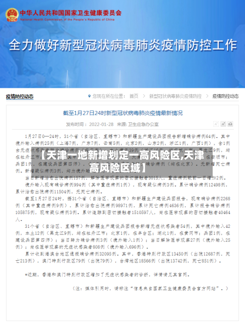 【天津一地新增划定一高风险区,天津高风险区域】-第2张图片