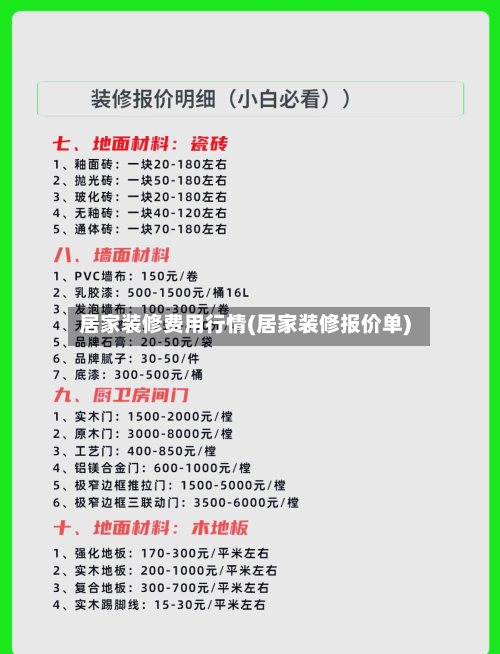 居家装修费用行情(居家装修报价单)-第3张图片