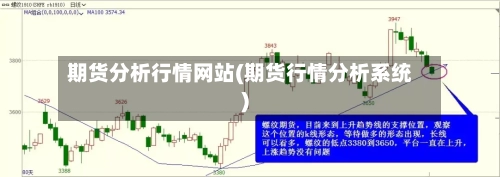 期货分析行情网站(期货行情分析系统)-第2张图片