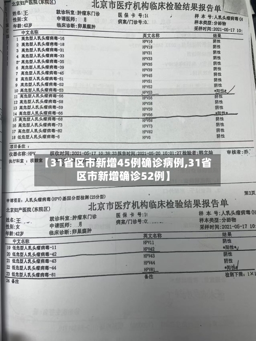 【31省区市新增45例确诊病例,31省区市新增确诊52例】