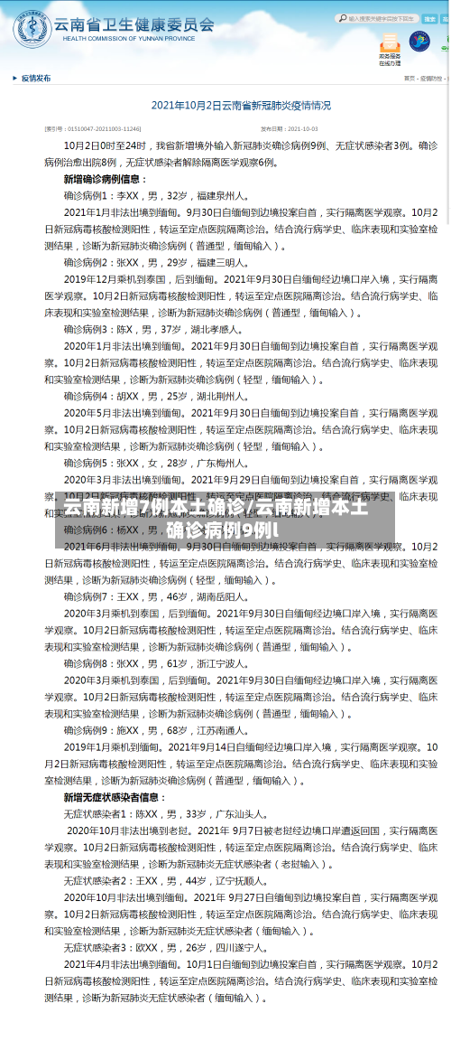 云南新增7例本土确诊/云南新增本土确诊病例9例l-第2张图片