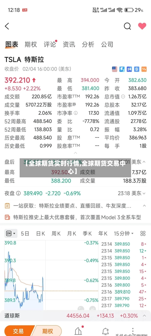 【全球期货实时行情,全球期货交易中心】