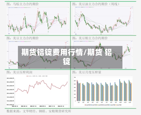 期货铝锭费用行情/期货 铝锭-第3张图片