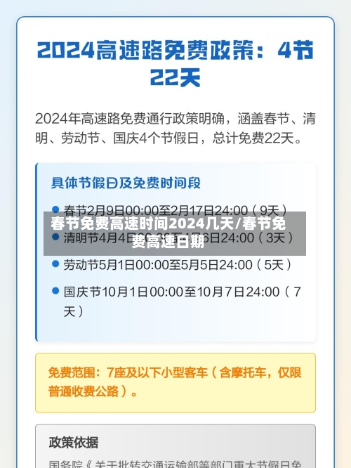 春节免费高速时间2024几天/春节免费高速日期-第1张图片