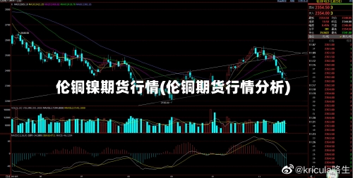 伦铜镍期货行情(伦铜期货行情分析)