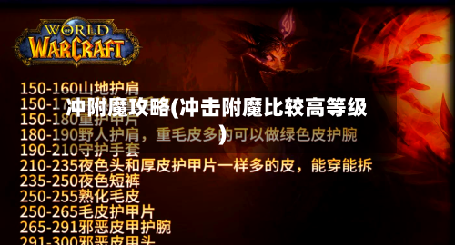 冲附魔攻略(冲击附魔比较高等级)