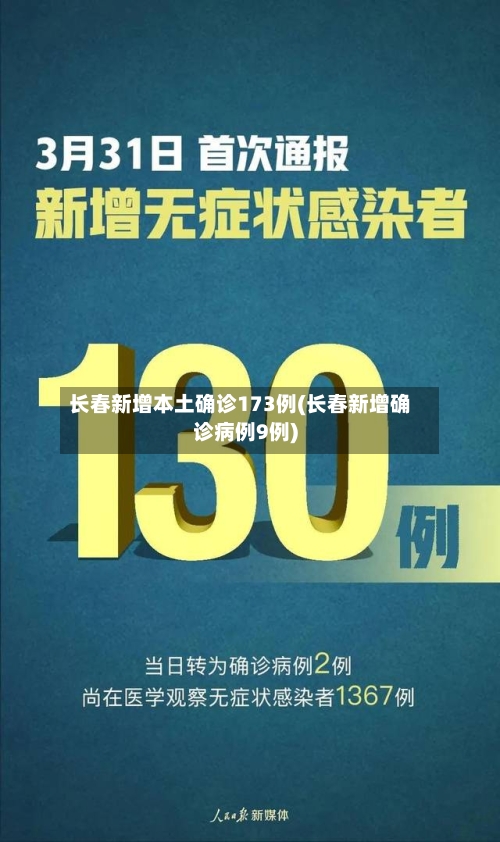 长春新增本土确诊173例(长春新增确诊病例9例)