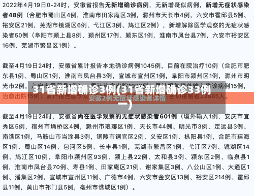31省新增确诊3例(31省新增确诊33例一)
