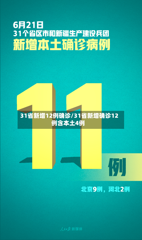 31省新增12例确诊/31省新增确诊12例含本土4例
