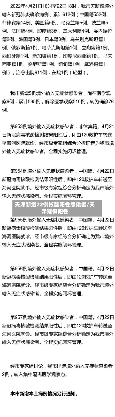 天津新增22例核酸阳性感染者/天津疑似阳性-第2张图片