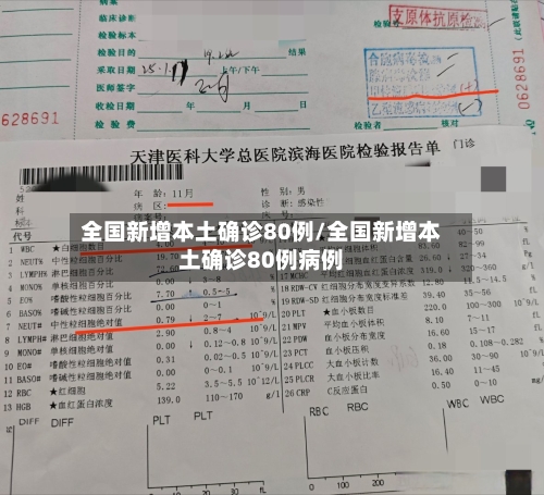 全国新增本土确诊80例/全国新增本土确诊80例病例-第2张图片