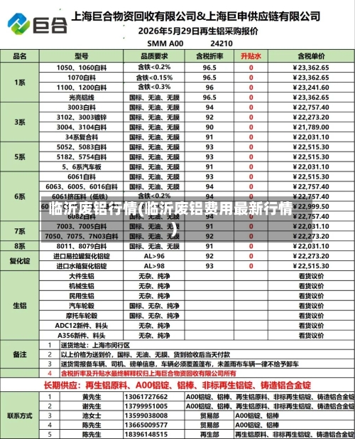 临沂废铝行情(临沂废铝费用最新行情)