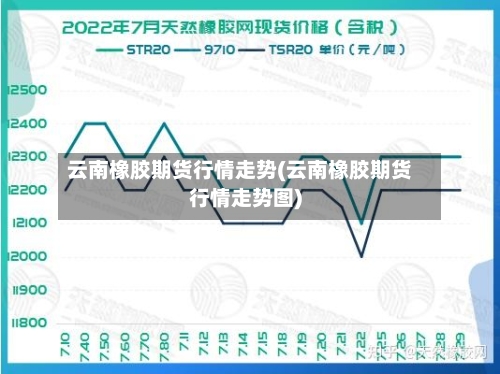 云南橡胶期货行情走势(云南橡胶期货行情走势图)-第2张图片