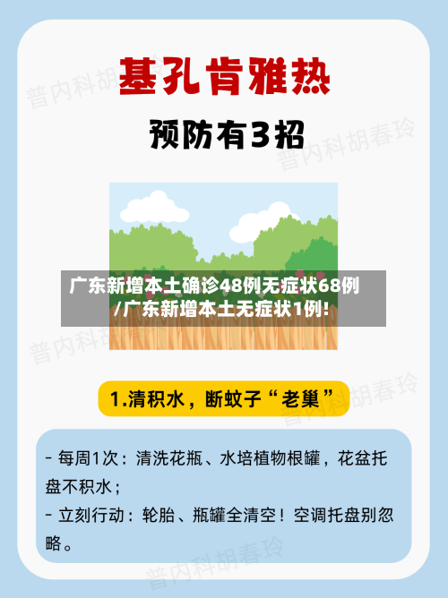 广东新增本土确诊48例无症状68例/广东新增本土无症状1例!