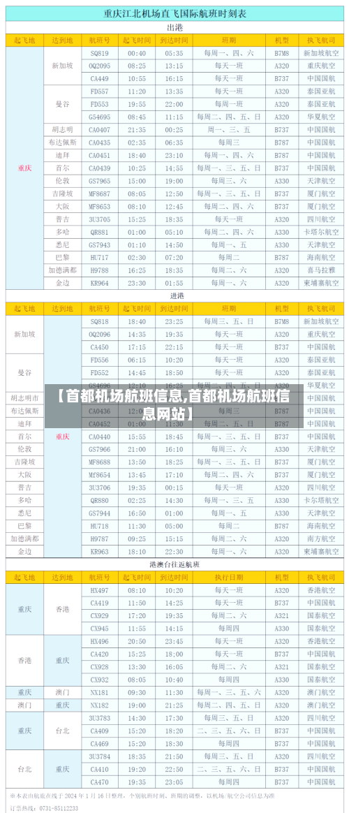 【首都机场航班信息,首都机场航班信息网站】