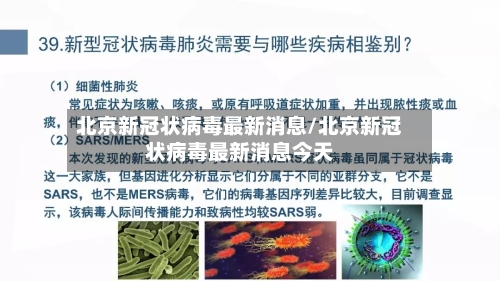 北京新冠状病毒最新消息/北京新冠状病毒最新消息今天