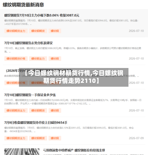 【今日螺纹钢材期货行情,今日螺纹钢期货行情走势2110】