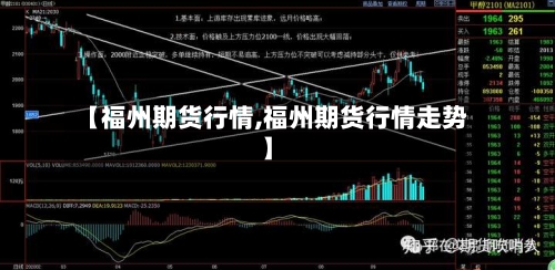 【福州期货行情,福州期货行情走势】
