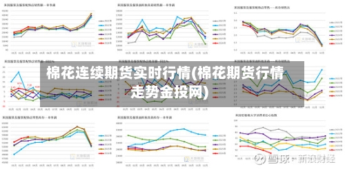 棉花连续期货实时行情(棉花期货行情走势金投网)-第2张图片