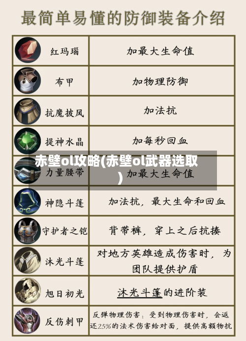赤壁ol攻略(赤壁ol武器选取)