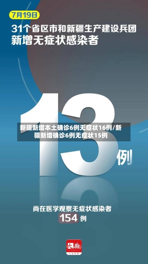 新疆新增本土确诊6例无症状16例/新疆新增确诊6例无症状15例-第2张图片